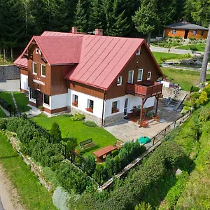 śnieżynka , Szklarska Poręba Polska